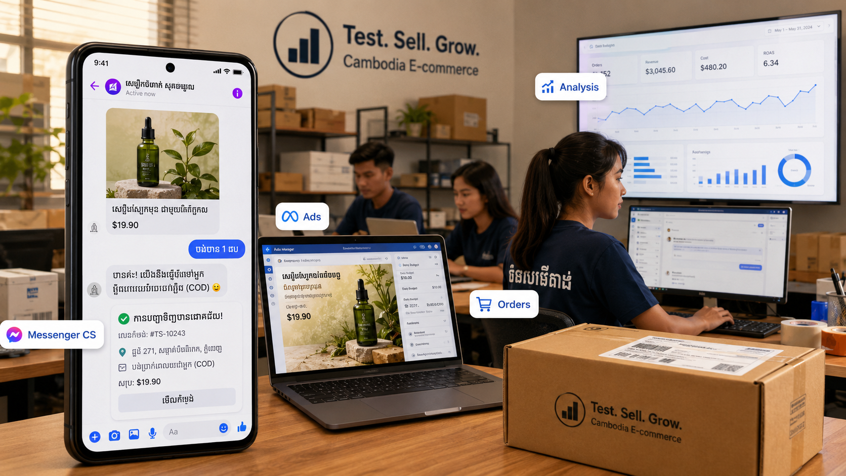 カンボジアでの実際のテスト販売オペレーション。Messengerでの顧客対応、Meta広告運用、受注処理、データ分析の様子